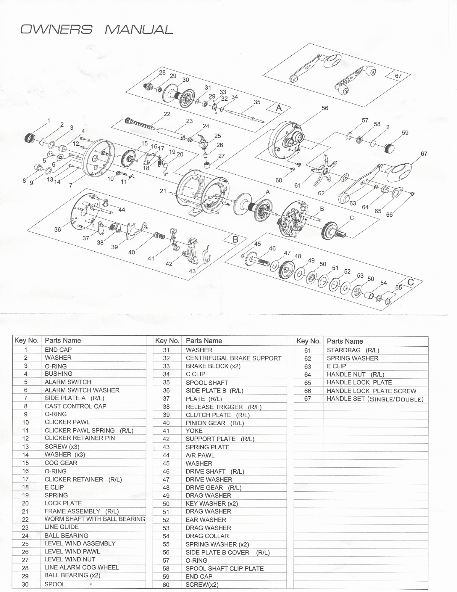 Fishing for Fun Round Baitcaster Reel