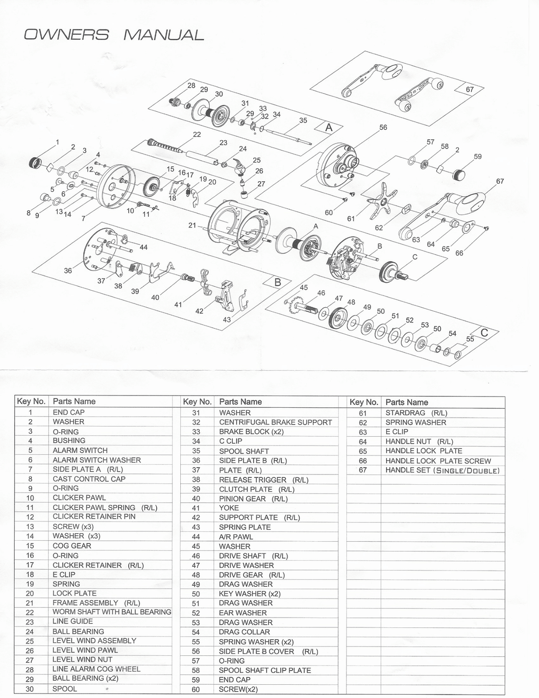 Fishing for Fun Round Baitcaster Reel